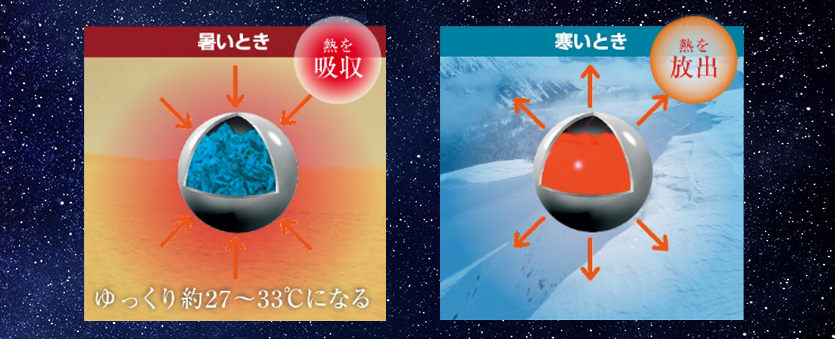 뤤ȤǮۼȤǮ